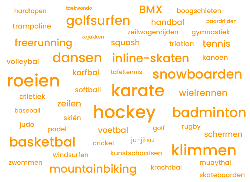 Wordcloud GIF met alle sporten die opgenomen zijn in I LIKE